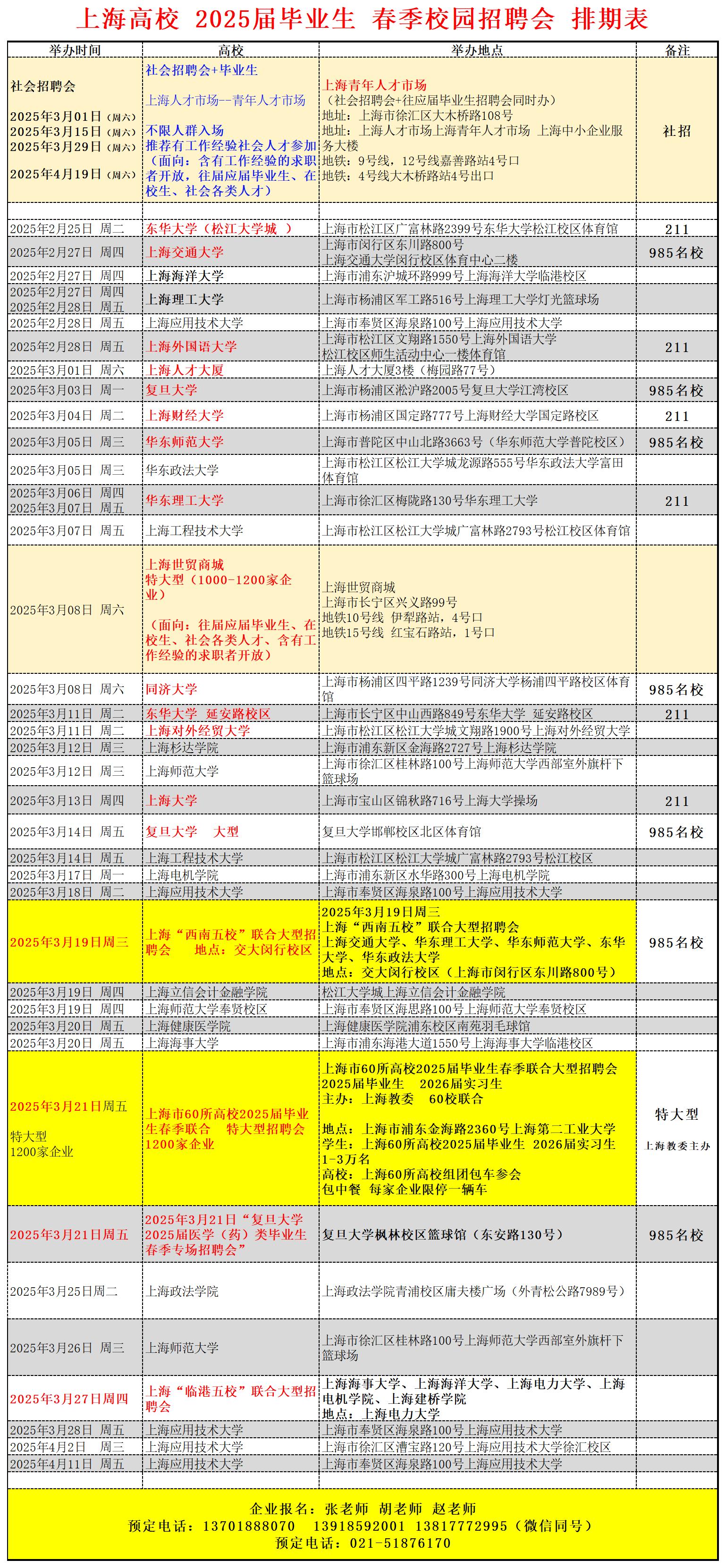 上海高校 2025届毕业生.jpg